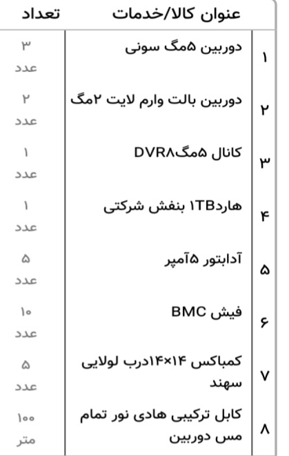 ست کامل دوربین مدار بسته طبق لیست